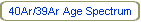 40Ar/39Ar Age Spectrum